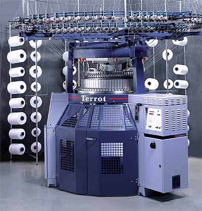 Circular Knitting Machine Market Outlook - Trends, Challenges, and