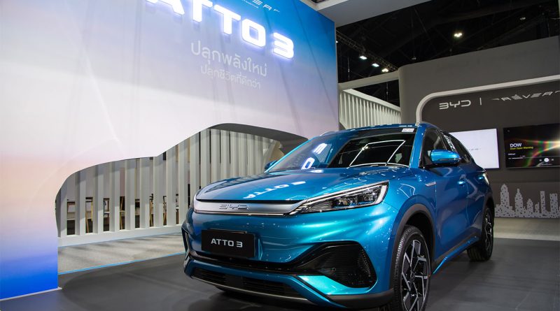 Atto car illustrating connected automotive ecosystem and digital retail journey