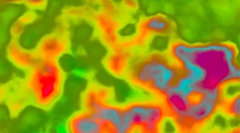 Heat map